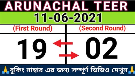 arunachal teer counter